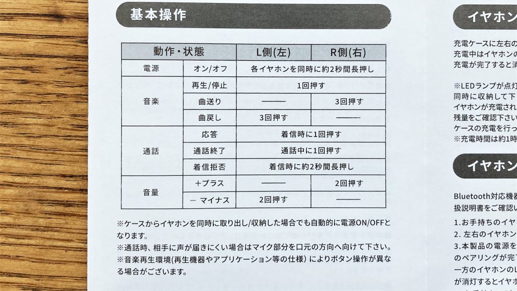 3coins bluetooth イヤホン 販売 取扱説明書